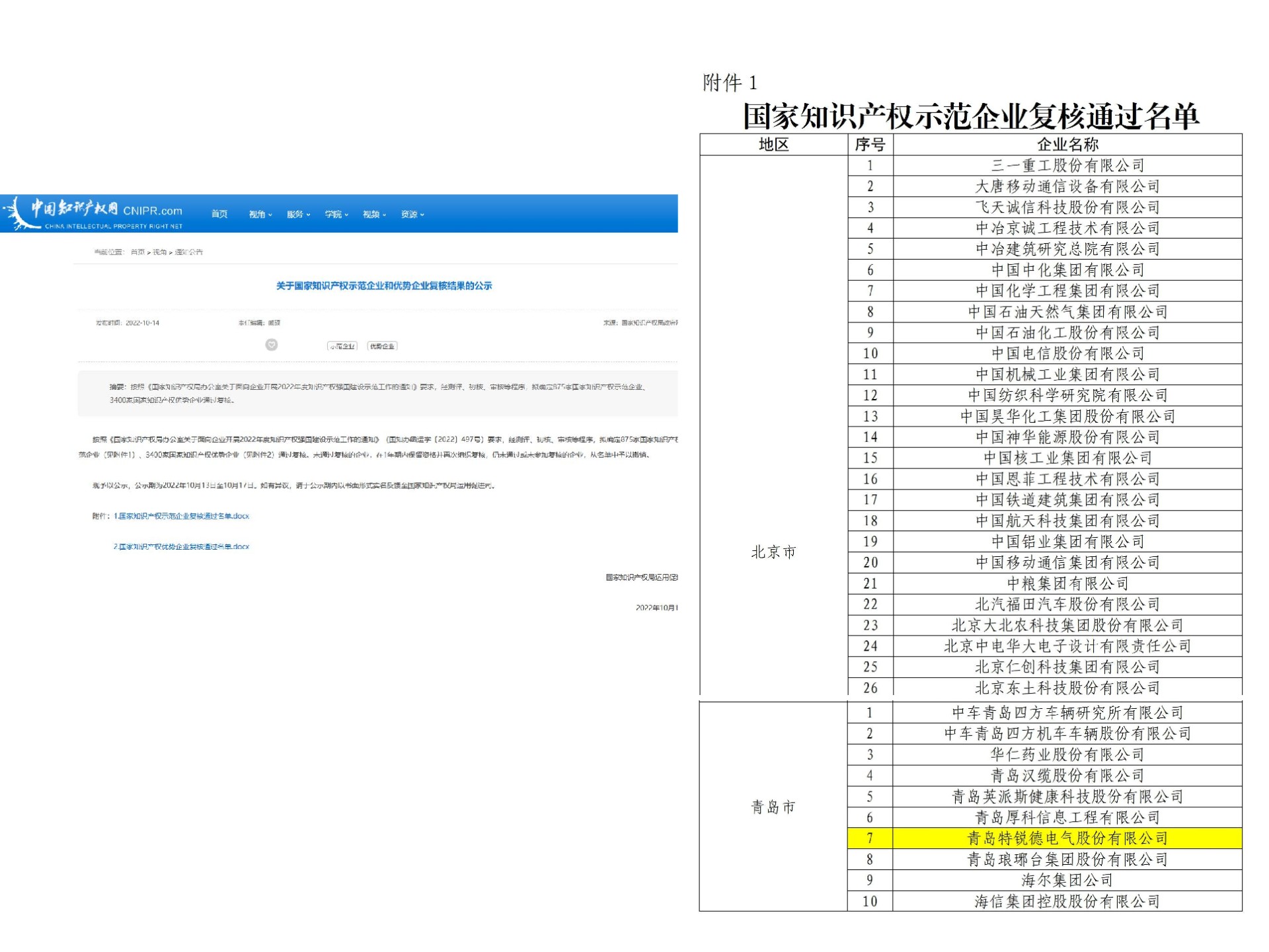 國家知識產(chǎn)權(quán)示范企業(yè)