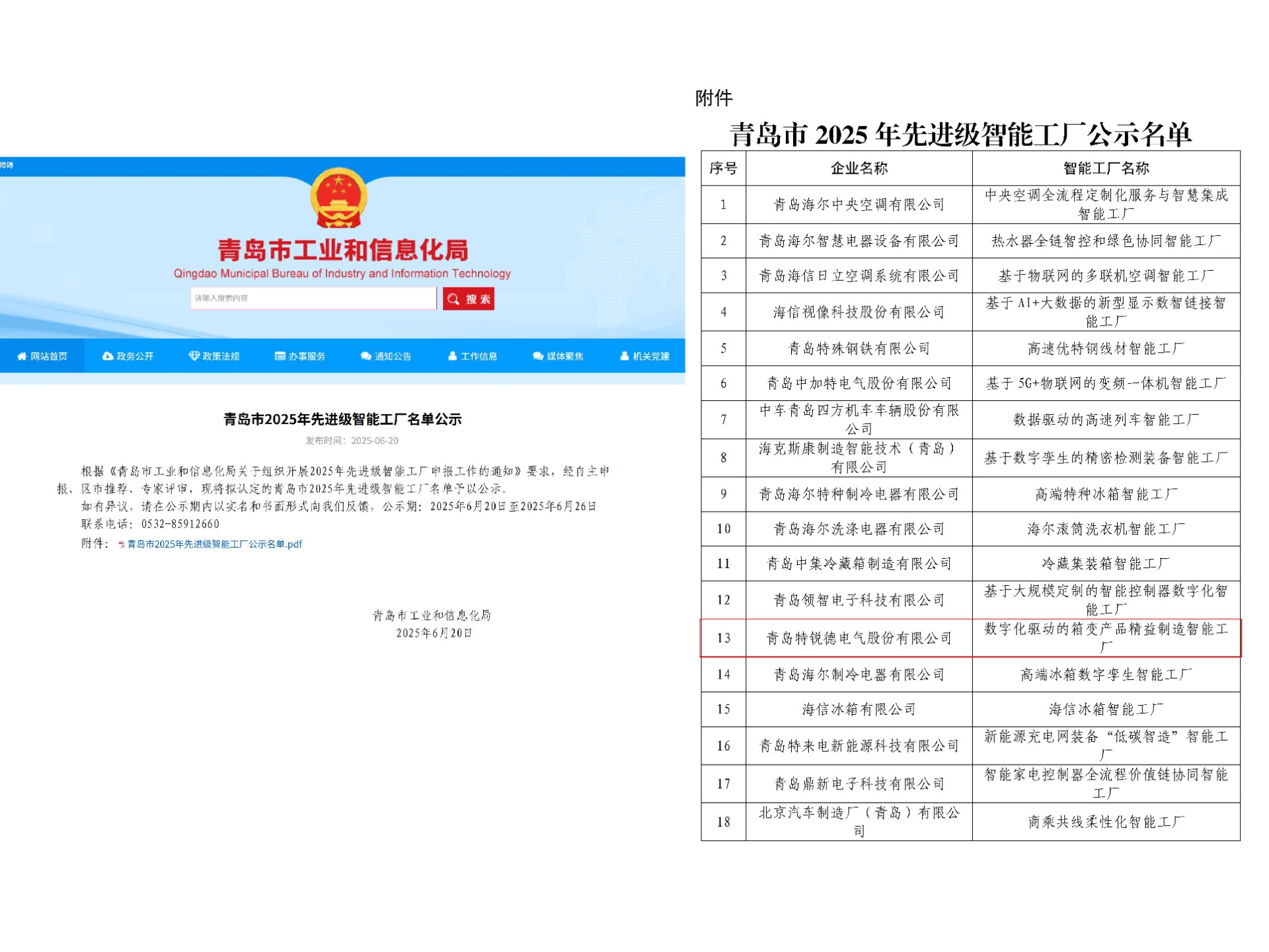 先進(jìn)級智能工廠